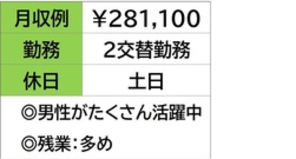株式会社ナガハの求人メインイメージ