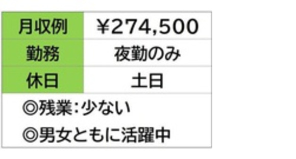 株式会社ナガハの求人メインイメージ