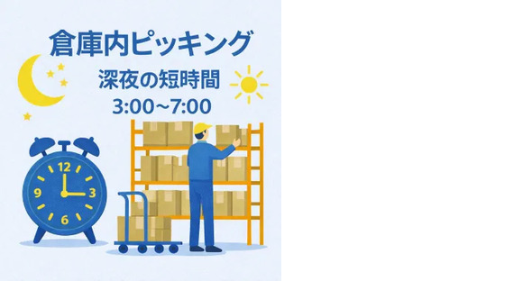 株式会社トーコー 南大阪支店