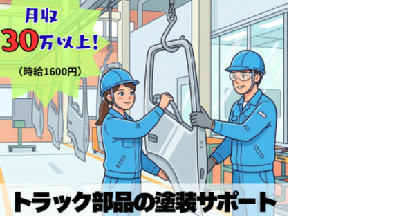 株式会社エヌエフエー