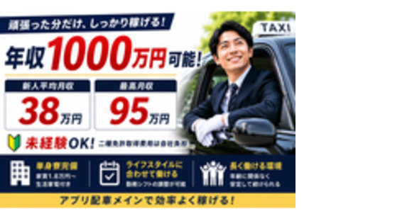 株式会社リオルサ