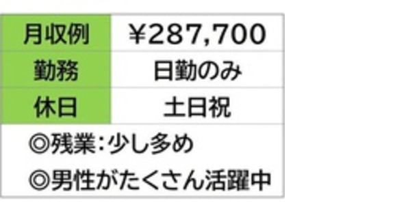 株式会社ナガハの求人メインイメージ