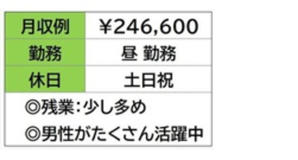 株式会社ナガハの求人情報ページへ