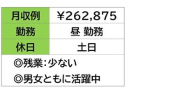 株式会社ナガハの求人メインイメージ