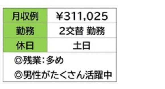 株式会社ナガハの求人メインイメージ