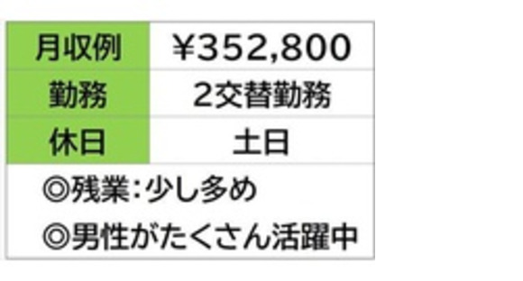 株式会社ナガハの求人メインイメージ