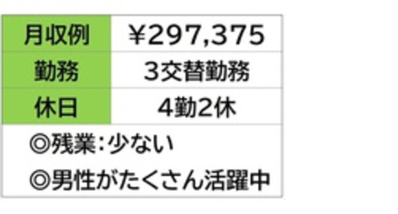 株式会社ナガハの求人情報ページへ