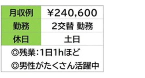 株式会社ナガハの求人情報ページへ