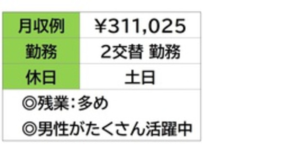 株式会社ナガハの求人メインイメージ