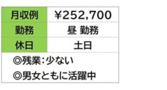 株式会社ナガハの求人メインイメージ