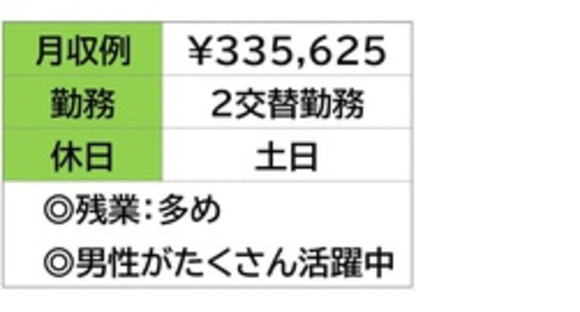 株式会社ナガハの求人メインイメージ