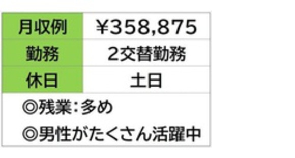 株式会社ナガハの求人メインイメージ