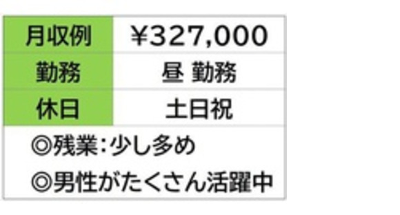 株式会社ナガハの求人メインイメージ