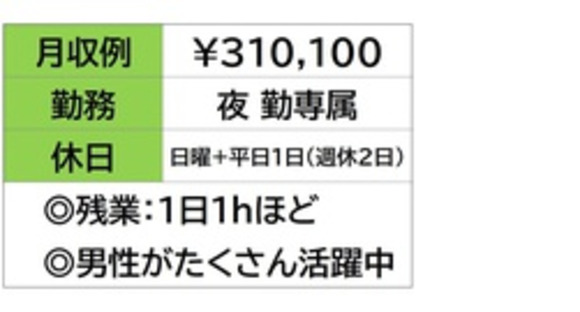 株式会社ナガハの求人情報ページへ