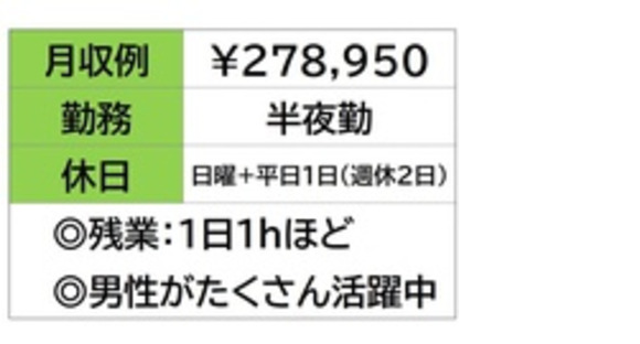 株式会社ナガハの求人メインイメージ