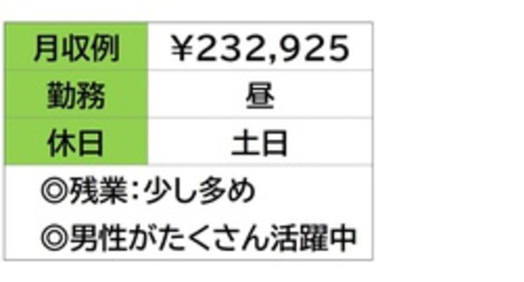 株式会社ナガハの求人情報ページへ