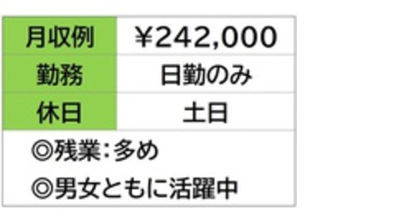 株式会社ナガハの求人情報ページへ