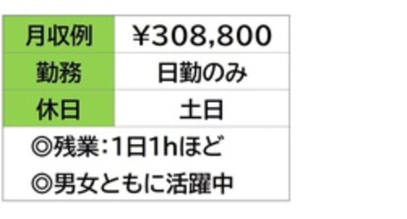 株式会社ナガハの求人情報ページへ