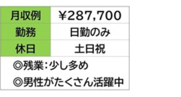 株式会社ナガハの求人情報ページへ