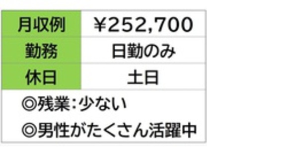 株式会社ナガハの求人情報ページへ