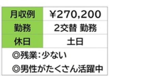 株式会社ナガハの求人情報ページへ