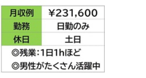株式会社ナガハの求人情報ページへ