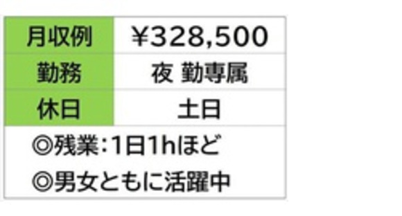 株式会社ナガハの求人情報ページへ
