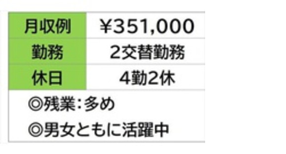 株式会社ナガハの求人情報ページへ
