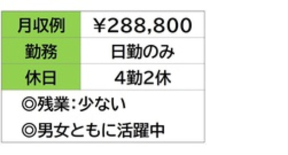 株式会社ナガハの求人情報ページへ