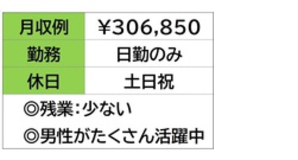 株式会社ナガハの求人情報ページへ