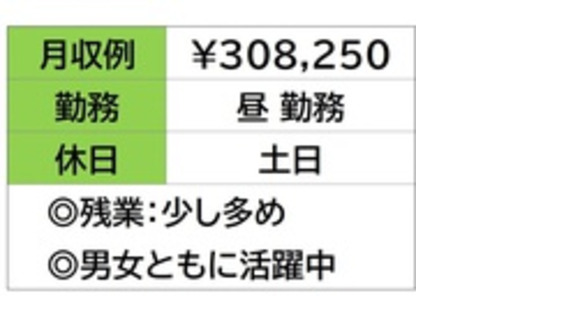 株式会社ナガハの求人情報ページへ