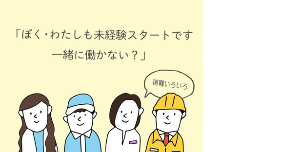 株式会社セブンキューブ　ピッキング/フォークリフト01(岡町駅)_002の求人情報ページへ