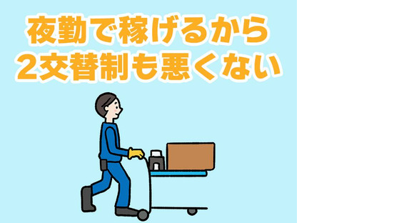 株式会社プロスタッフ　組立・加工・検査　2510kr005(2)の求人情報ページへ