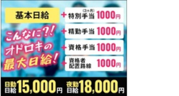 株式会社第二章(転職相談事業部)の求人メインイメージ