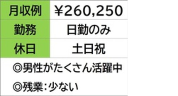 株式会社ナガハの求人情報ページへ
