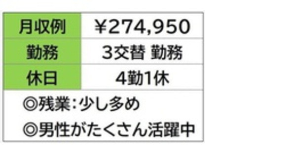 株式会社ナガハの求人情報ページへ