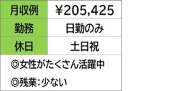 株式会社ナガハの求人情報ページへ