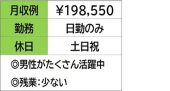 株式会社ナガハの求人情報ページへ