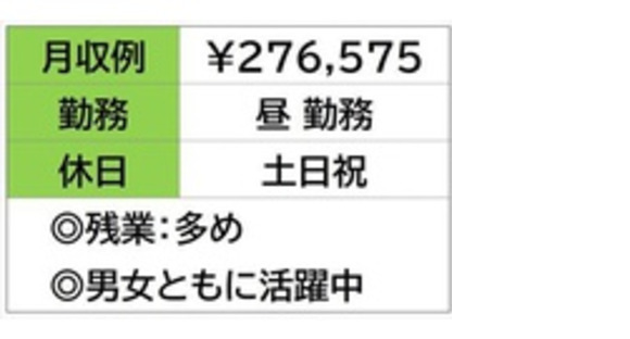 株式会社ナガハの求人情報ページへ