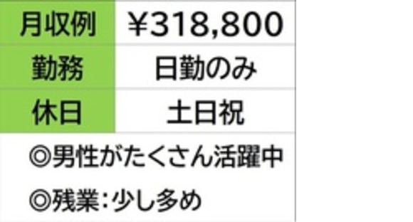 株式会社ナガハの求人情報ページへ