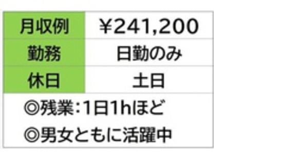 株式会社ナガハの求人情報ページへ