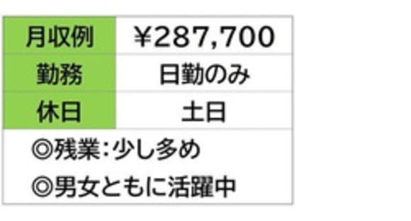 株式会社ナガハの求人メインイメージ