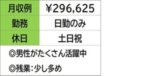 株式会社ナガハの求人メインイメージ