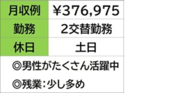 株式会社ナガハの求人メインイメージ