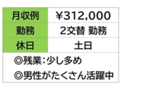 株式会社ナガハの求人メインイメージ