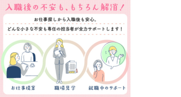 株式会社キャリア SC金沢／看護【越前市-006】の求人メインイメージ