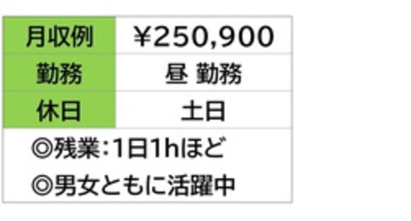 株式会社ナガハの求人メインイメージ