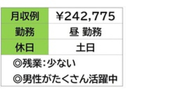 株式会社ナガハの求人メインイメージ