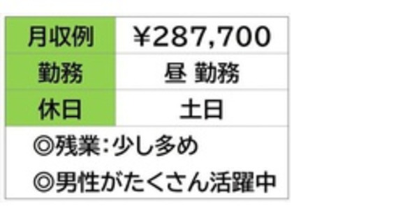 株式会社ナガハの求人メインイメージ