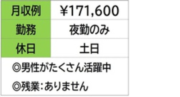 株式会社ナガハの求人情報ページへ